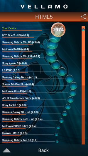 Samsung_Galaxy_S4_mini_Vellamo_02