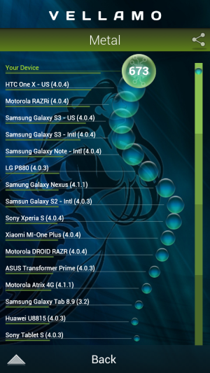 Samsung_Galaxy_S4_mini_Vellamo_03