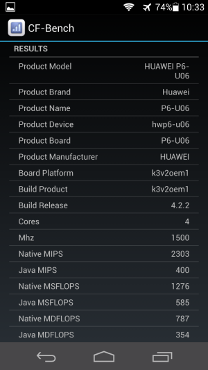 Huawei_Ascend_P6_CF_Bench_01