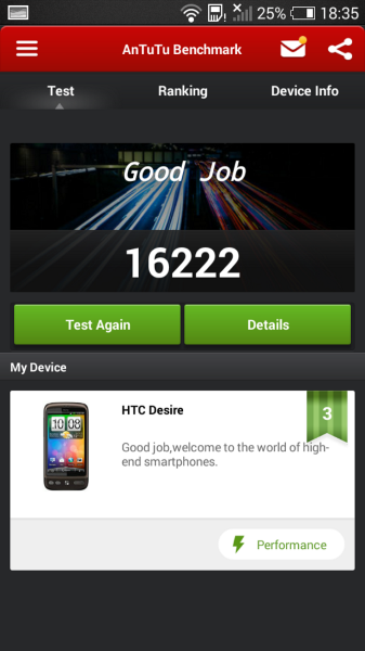 HTC-Desire-601 AnTuTu-2