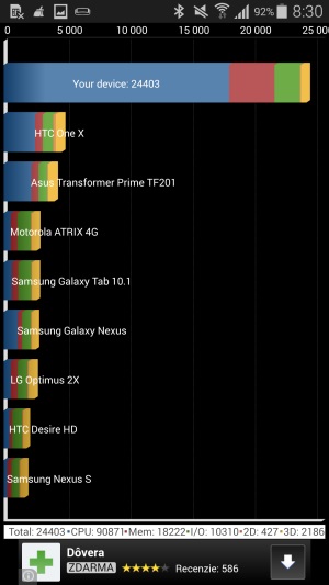Samsung_Galaxy_S5_Quadrant
