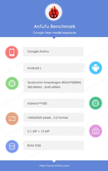 Google Nexus 6 Motorola Shamu 03