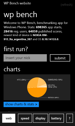Nokia_Lumia_630_WP_Bench_01