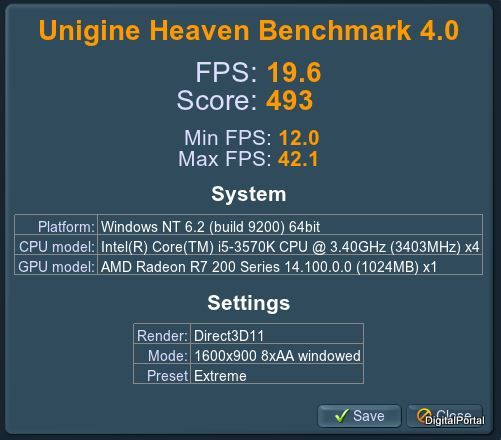 Radeon_250X_Heaven Bench_2