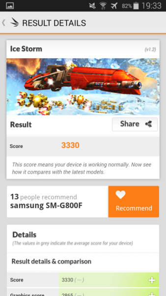 Samsung Galaxy S5 mini 3DMark_02