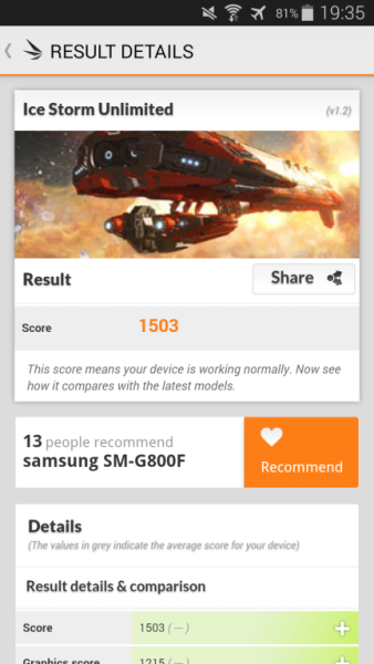 Samsung Galaxy S5 mini 3DMark_06