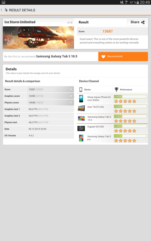 Samsung Galaxy Tab S 10.5 3D_Mark_05