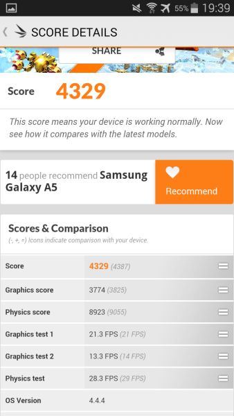 Samsung Galaxy A5 3D Mark 06