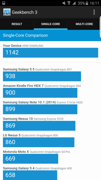 Samsung Galaxy S6 Edge Plus Geekbench 03