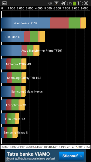 Samsung_Galaxy_S4_Quadrant