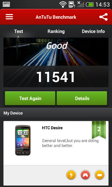 HTC Desire 200 - AnTuTu2