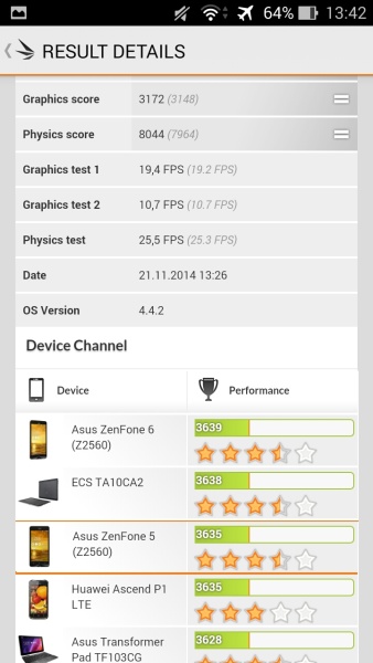 ASUS ZenFone 5 3DMark_06