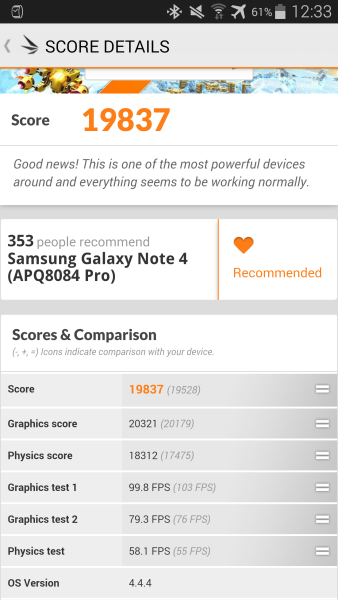 Samsung Galaxy Note 4 3D Mark 05