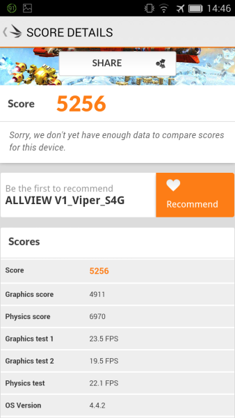 Allview V1 Viper S4G 3D Mark 04