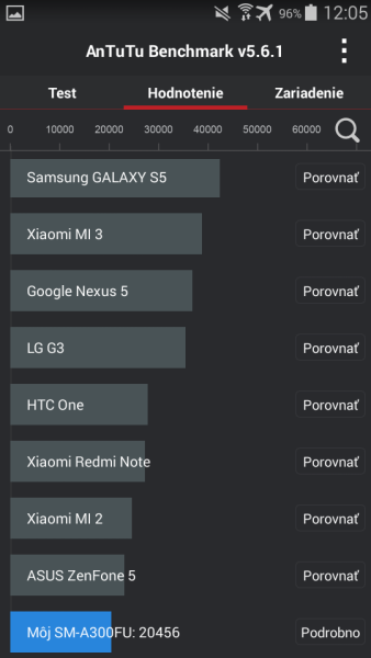 Samsung Galaxy A3 AnTuTu Benchmark 03