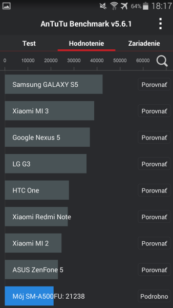 Samsung Galaxy A5 AnTuTu Benchmark 03