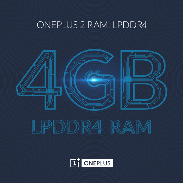 OnePlus 2-RAM