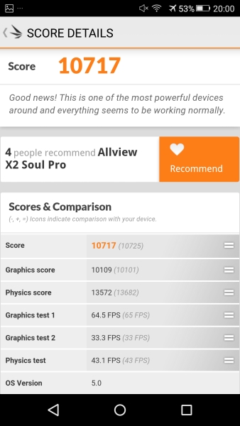 Allview X2 Soul Pro 3D Mark 07