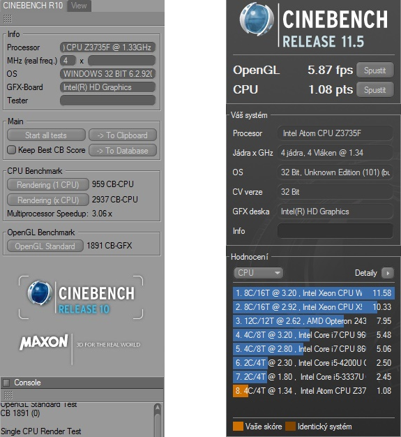 Evolveo WinPC Q4 Cinebench R10 a R11.5