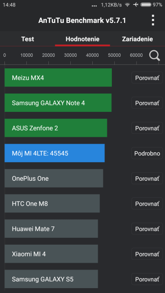 Xiaomi Mi4 AnTuTu Benchmark 03