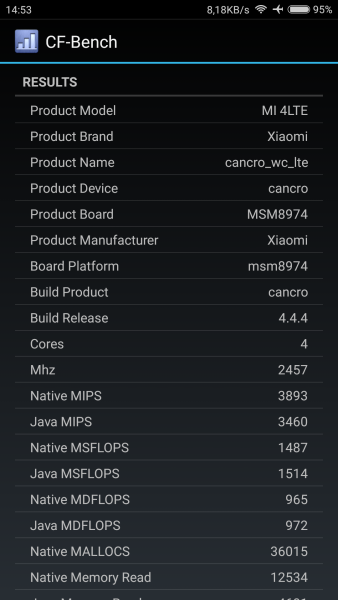 Xiaomi Mi4 CF Benchmark 01