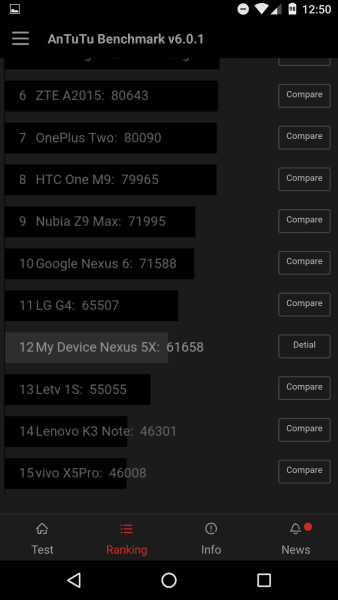 Nexus 5X AnTuTu Benchmark 03