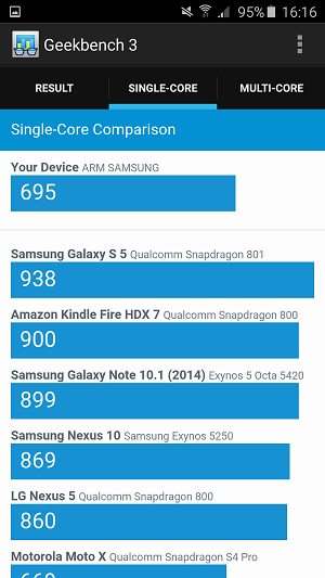 Samsung Galaxy A5 2016 GeekBench 03