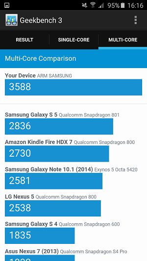 Samsung Galaxy A5 2016 GeekBench 04