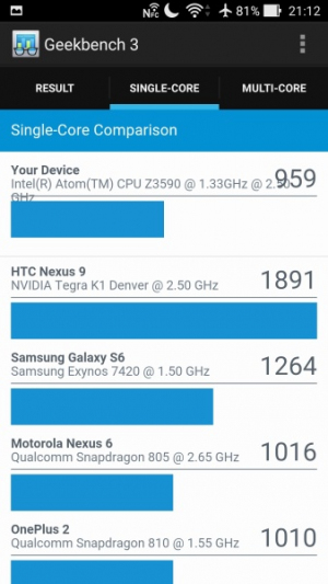 ASUS ZenFone 2 Deluxe GeekBench 03