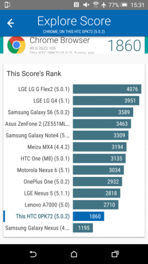 HTC One M9 Plus Vellamo 02