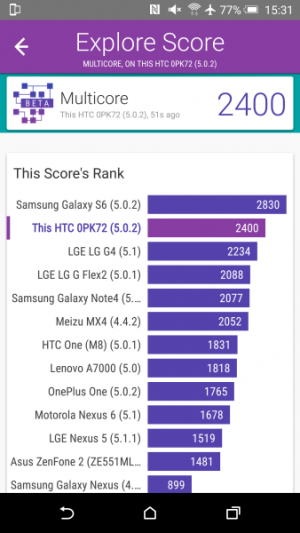 HTC One M9 Plus Vellamo 04