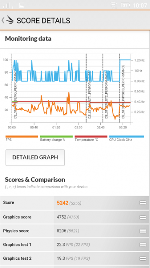 lenovo-a6010-plus-3dmark-04