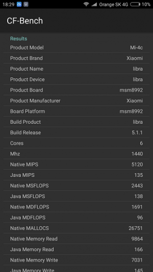 Xiaomi Mi4C CF-Bench 01