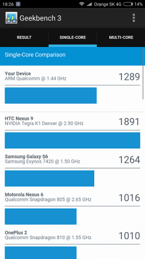 Xiaomi Mi4C Geekbench 3 03