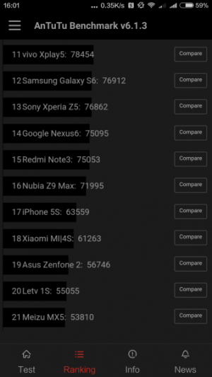 Xiaomi Mi5 AnTuTu Benchmark 06