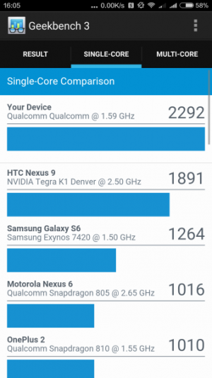 Xiaomi Mi5 GeekBench 03