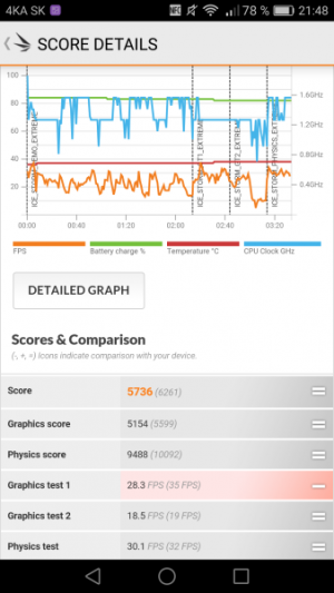 Huawei Mate S 3D Mark 07