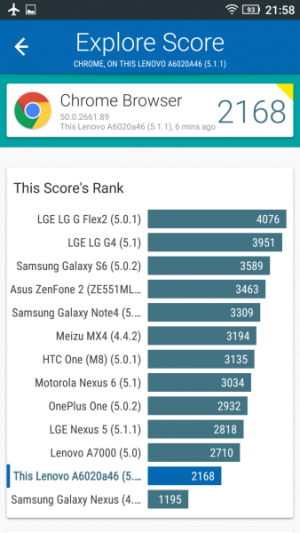 Lenovo Vibe K5 Plus Vellamo 02