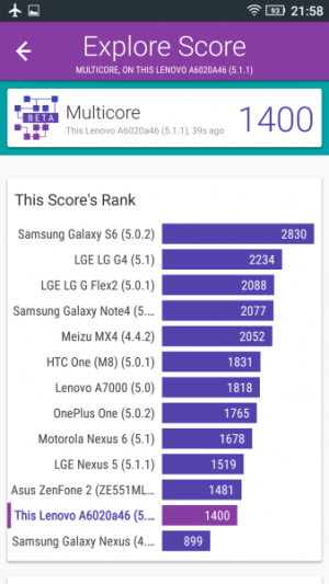 Lenovo Vibe K5 Plus Vellamo 04