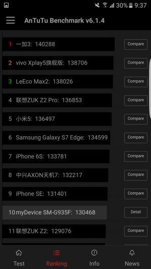 Samsung Galaxy S7 Edge AnTuTu Benchmark 02