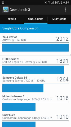 Samsung Galaxy S7 Edge Geekbench 03