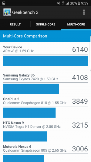 Samsung Galaxy S7 Edge Geekbench 04