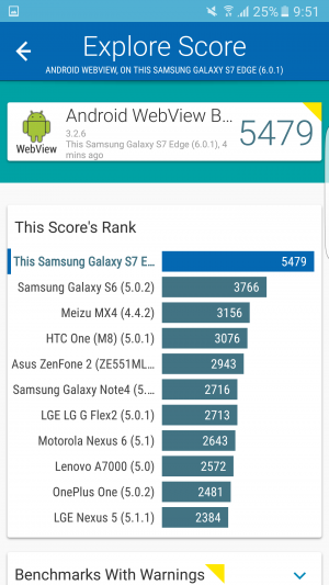 Samsung Galaxy S7 Edge Vellamo 03