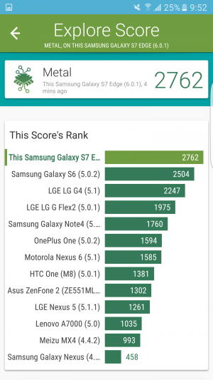 Samsung Galaxy S7 Edge Vellamo 05