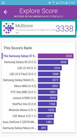 Samsung Galaxy S7 Edge Vellamo 06