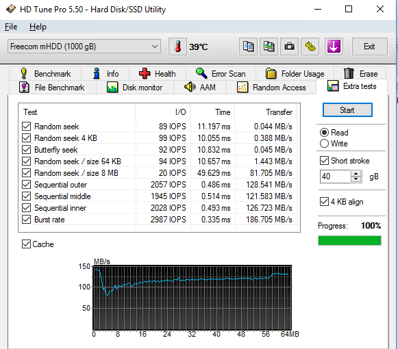 Freecom mHDD Slim Drive 1TB NTFS HD Tune 04