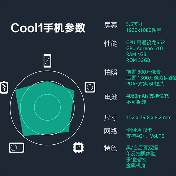 LeEco-Cool1-Dual-specifikacie