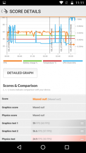 Lenovo Moto X Force 3D Mark 07