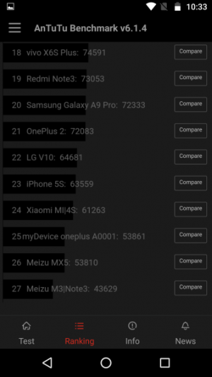 Lenovo Moto X Force AnTuTu Benchmark 04