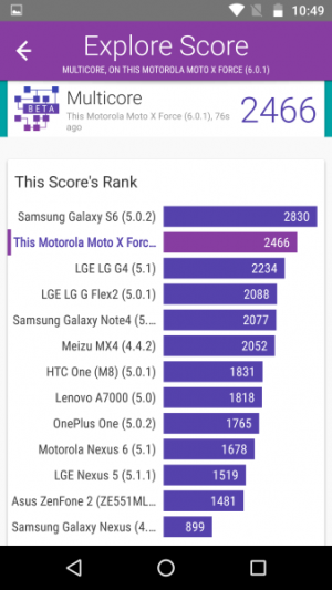 Lenovo Moto X Force Vellamo 06